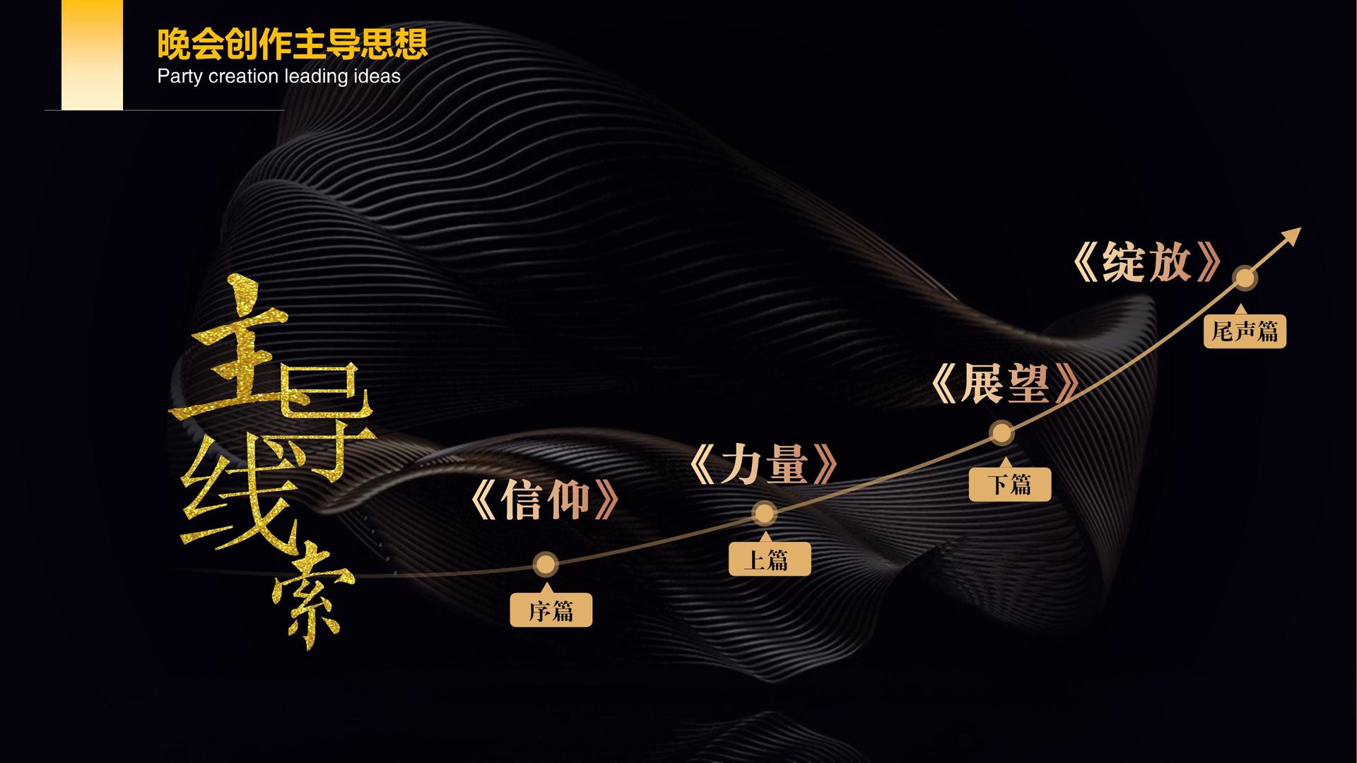 实验戏剧《边界线》